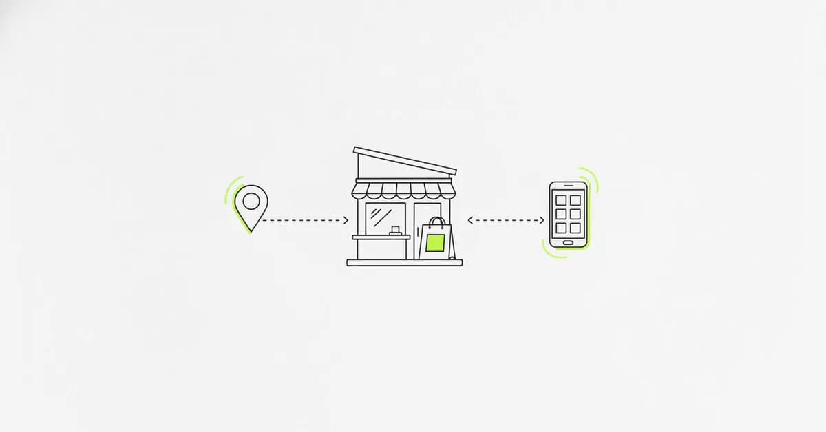 Order button on Google and social media